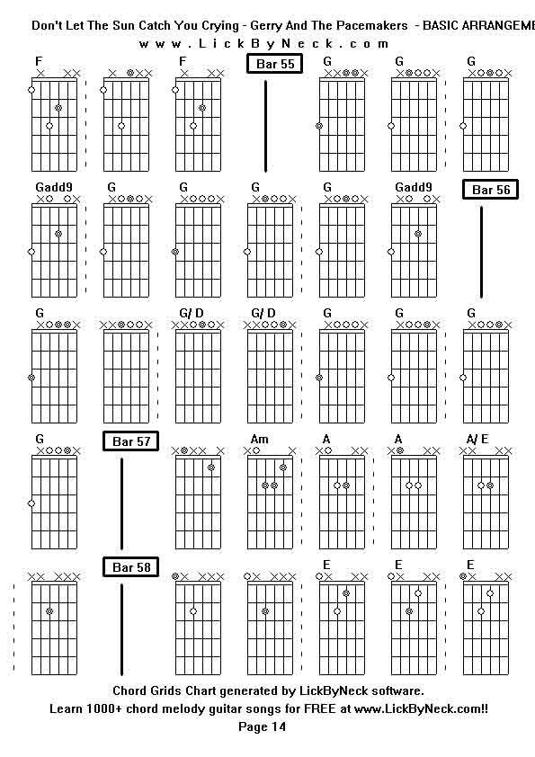 Chord Grids Chart of chord melody fingerstyle guitar song-Don't Let The Sun Catch You Crying - Gerry And The Pacemakers  - BASIC ARRANGEMENT,generated by LickByNeck software.